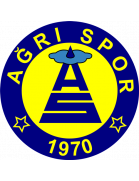 Agri1970Spor